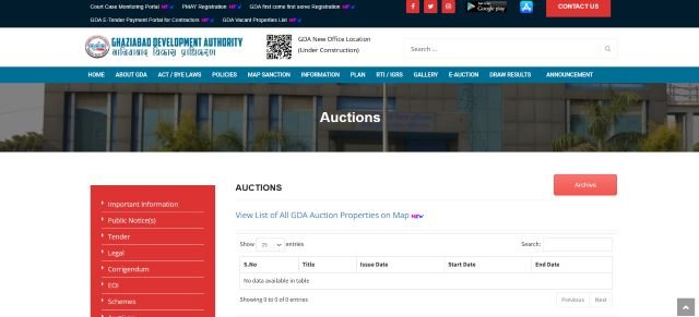 Aucations List