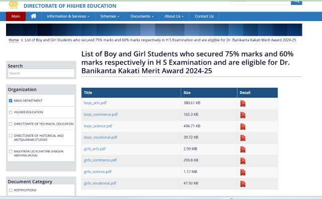 Download Merit List