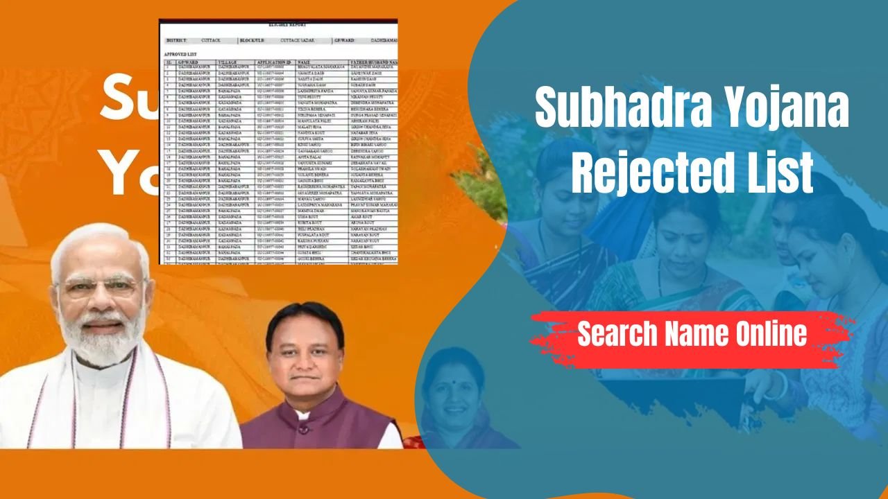 Subhadra Yojana Rejected List