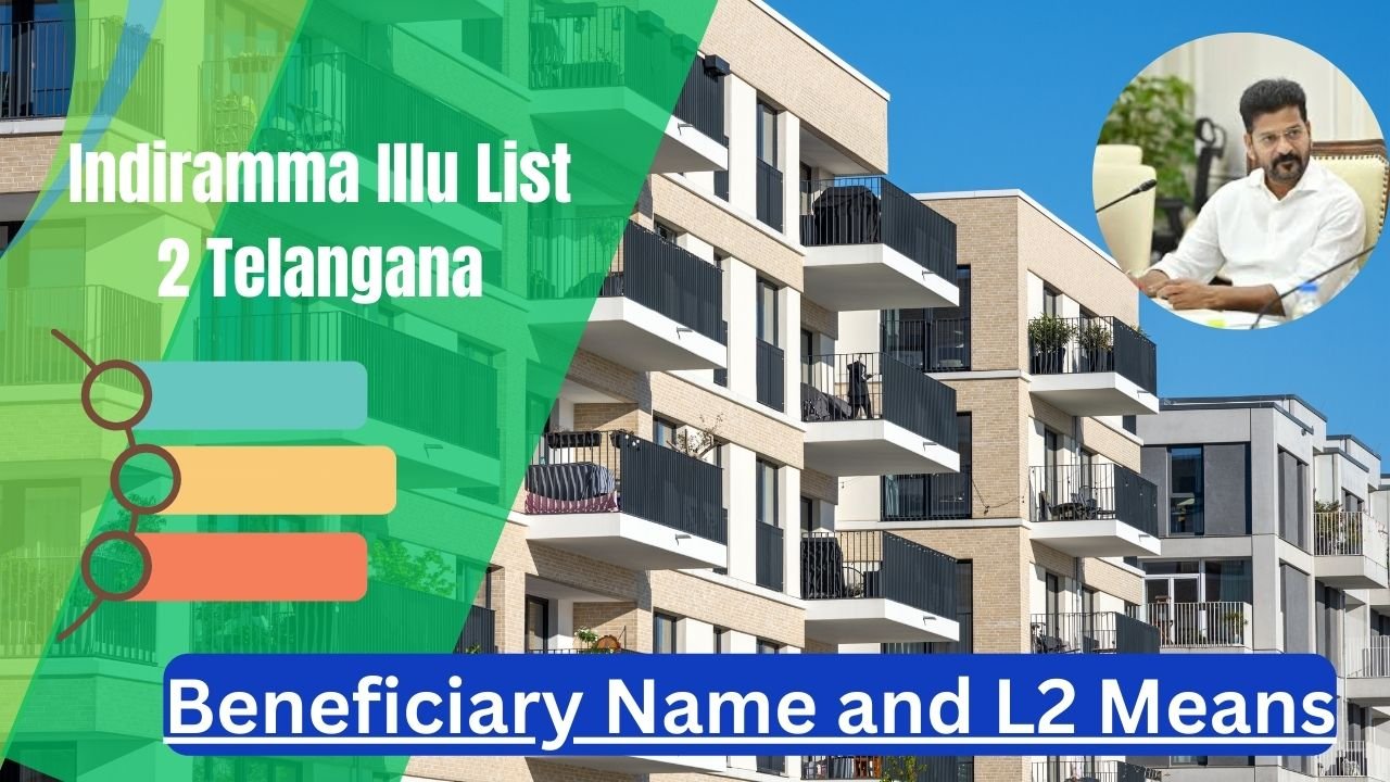 Indiramma Illu List 2 Telangana