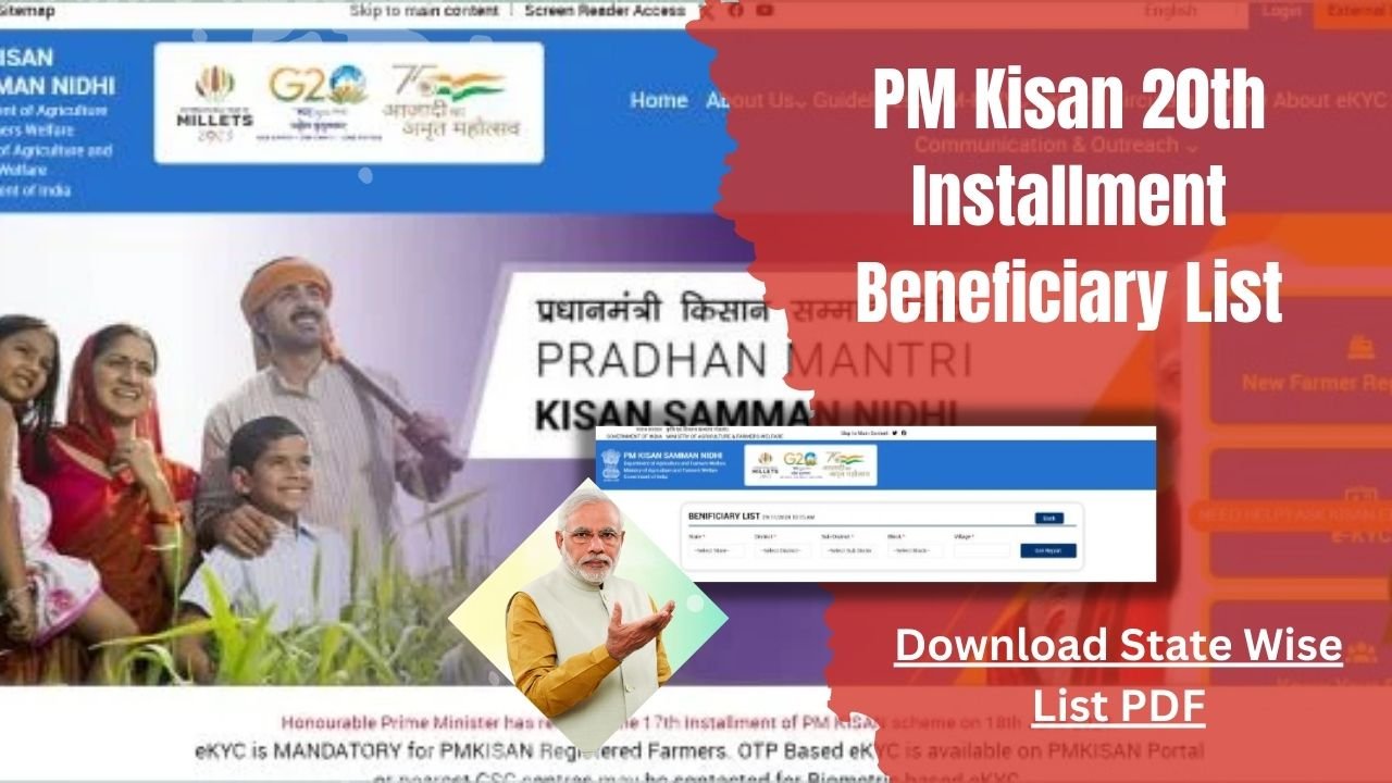 PM Kisan 20th Installment Beneficiary List