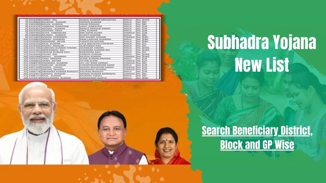 Subhadra Yojana New List