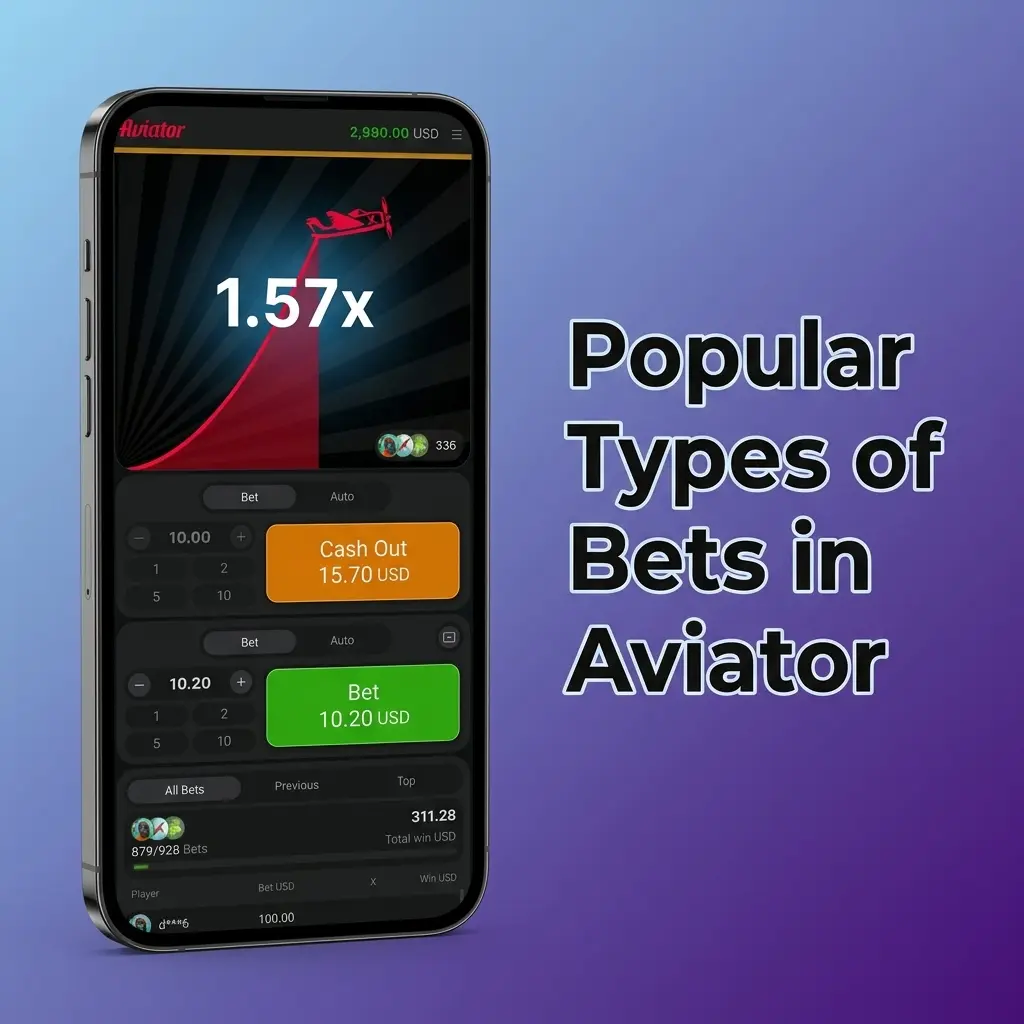 Aviator bet types including single bet, double bet, auto-bet, and auto-cashout options for managing risk per round